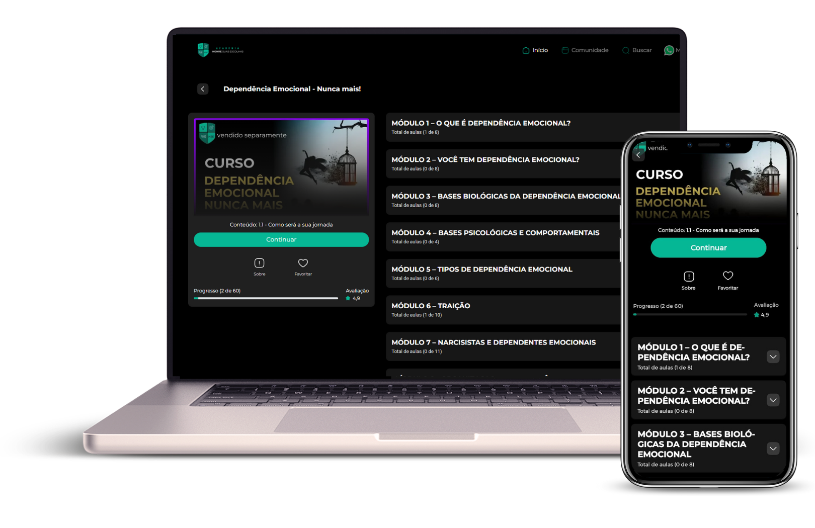 Curso Dependência Emocional Nunca Mais